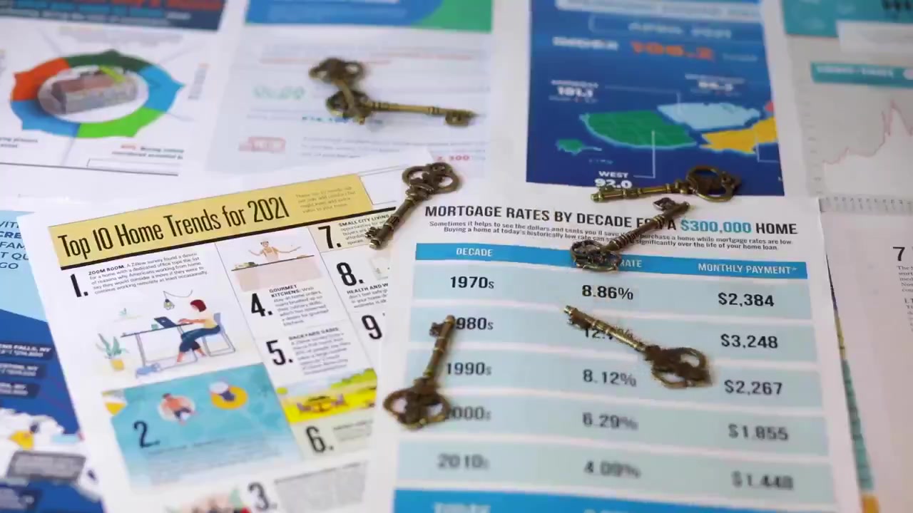 2026년 하반기 기준금리 변동이 부동산 가격에 미칠 영향: 세 가지 시나리오 분석 동영상 썸네일